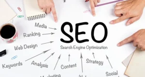 What is Digital Marketing